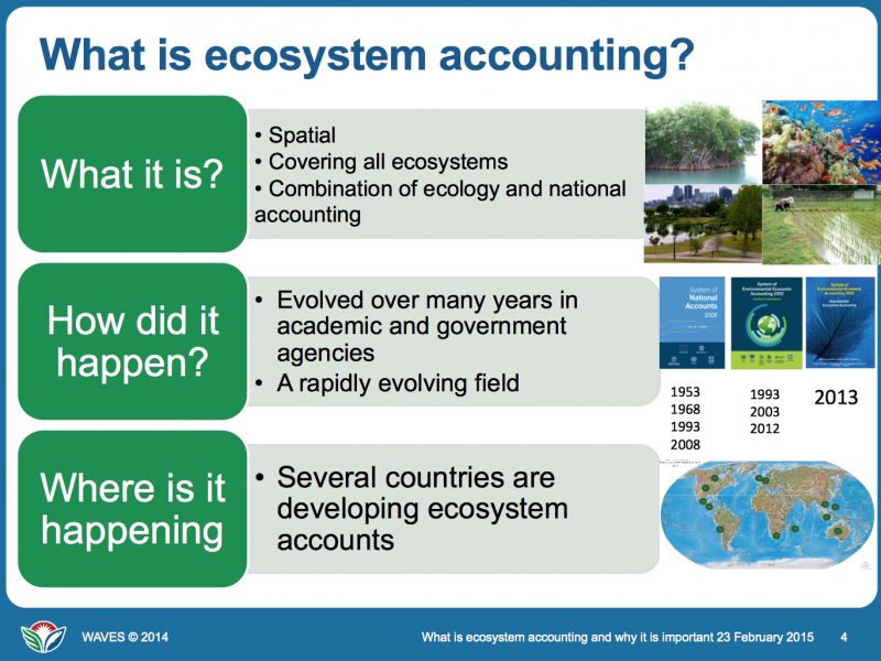 First WAVES Global Knowledge Exchange on Ecosystems and their Valuation